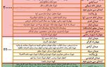 افزایش 35 درصدی نرخ تاکسی در کرمانشاه افزایش 35 درصدی نرخ تاکسی در کرمانشاه